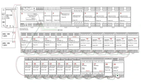 Подбор оборудования Wiren Board и проектирование системы