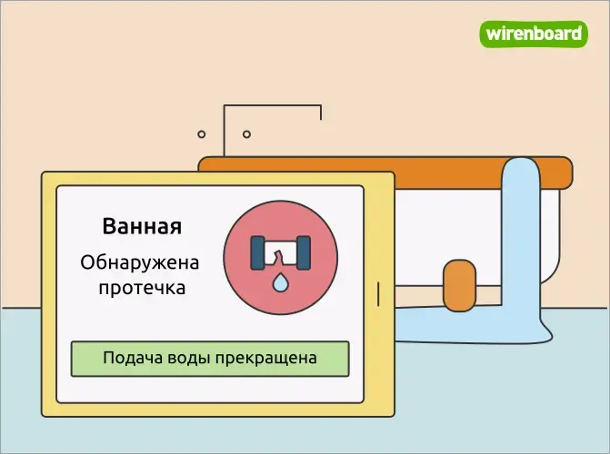 Система защиты от протечек и её интеграция в УД