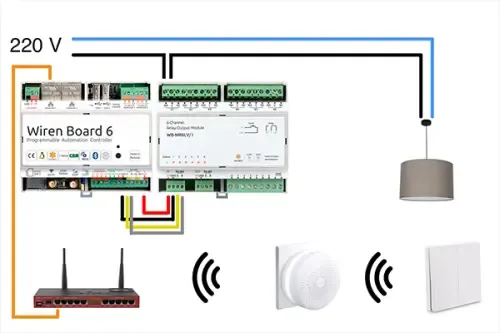 Умный свет в Wiren Board. Варианты реализаций