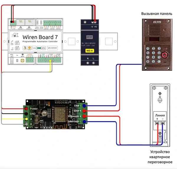 Управление домофоном Визит с Wiren Board