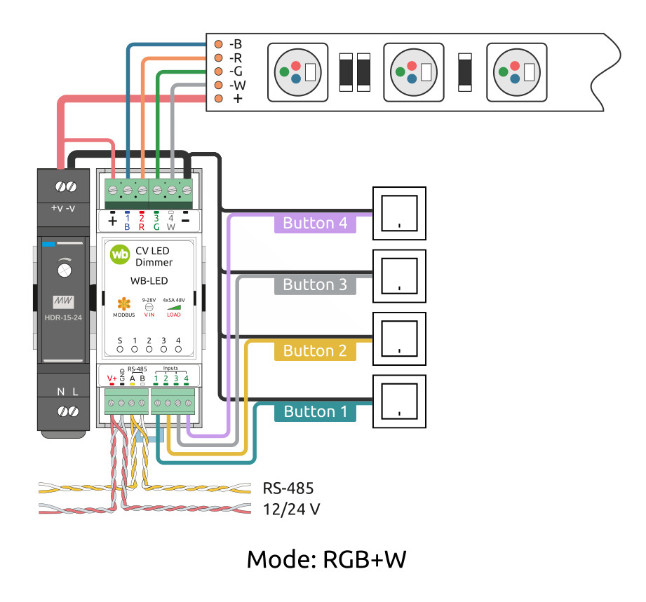 Cхема подключения ленты RGB+W. Подключение других типов лент смотрите в документации