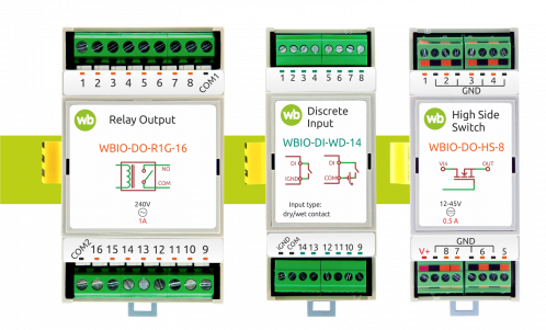Extension modules for Wiren Board controllers