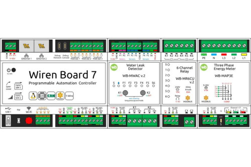 Фигуры устройств Wiren Board для Visio