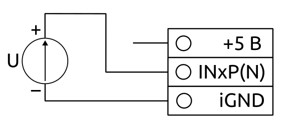 Fig. 2. Voltage measurement