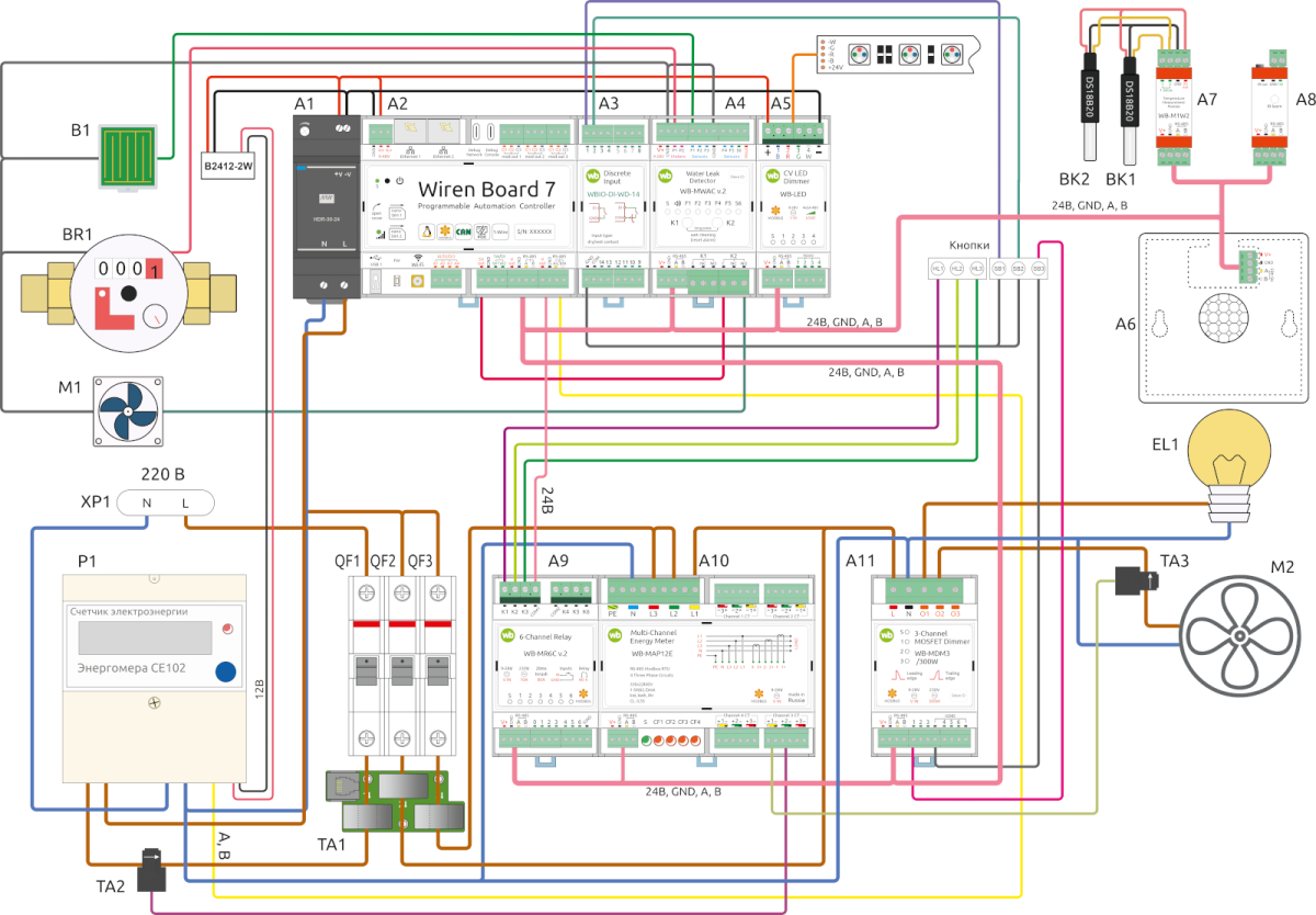 Контроллер Wiren Board 7. Wiren Board схемы подключения. Wiren Board 7 схема подключения. Wiren Board 7 схема подключения датчиков.