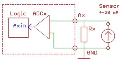 Пример подключения датчика с токовым выходом к входам A1­-A4