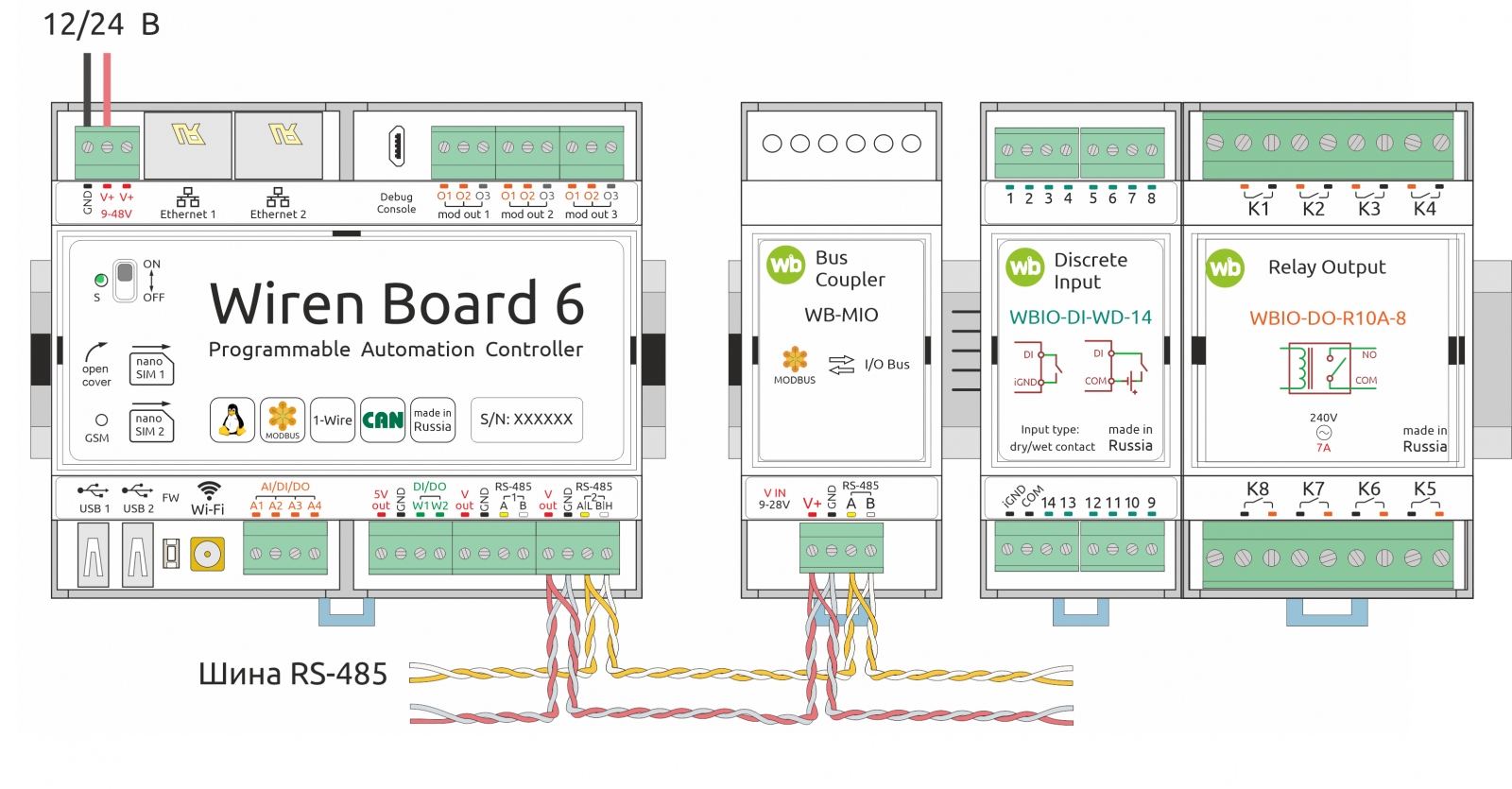 Wiren Board схемы подключения. Wiren Board реле. Проект Wiren Board. Модуль ввода-вывода Modbus rs485.