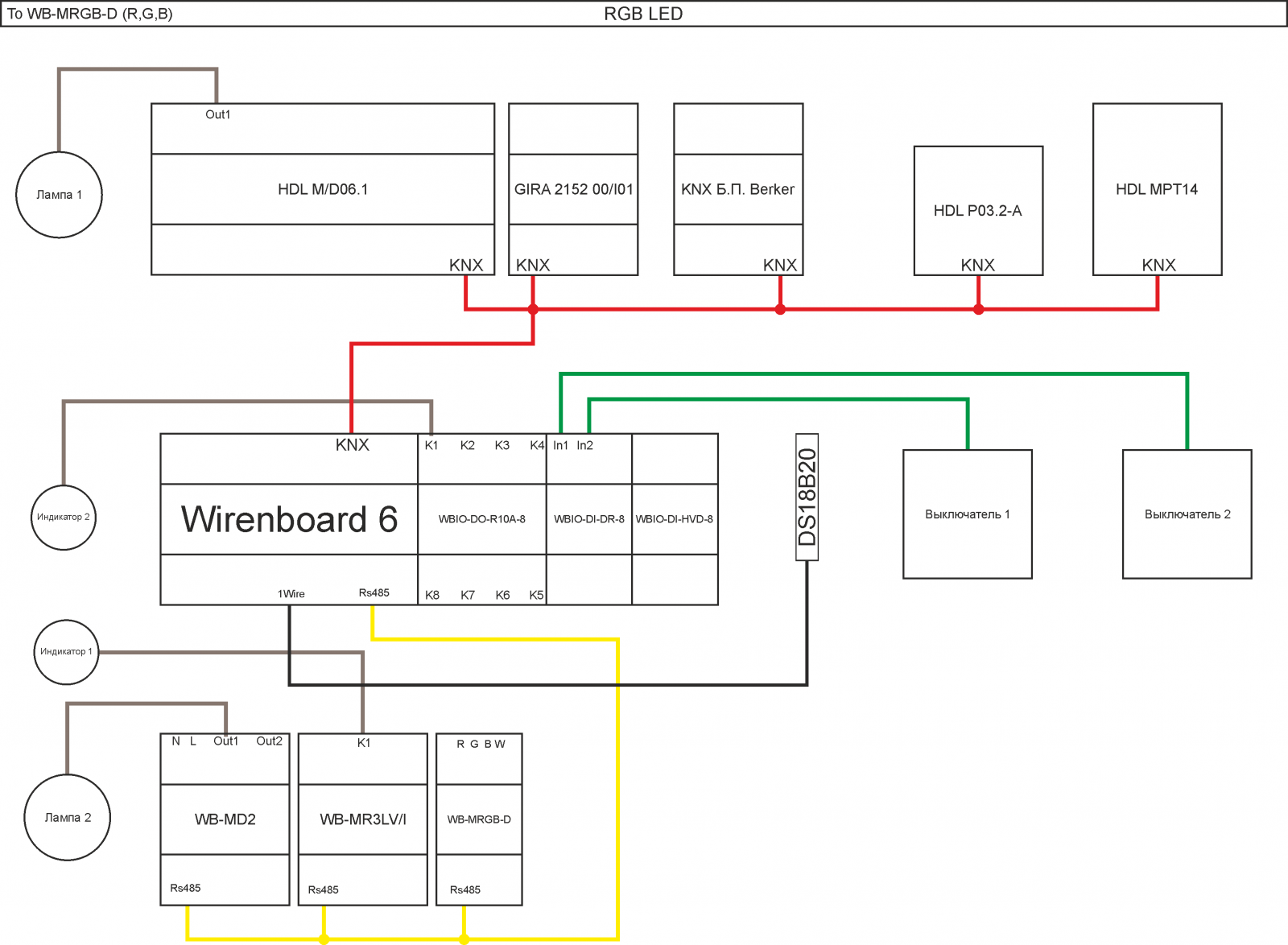 Топология шины KNX. Структурная схема KNX. KNX схема электрическая принципиальная. Система KNX умный дом.