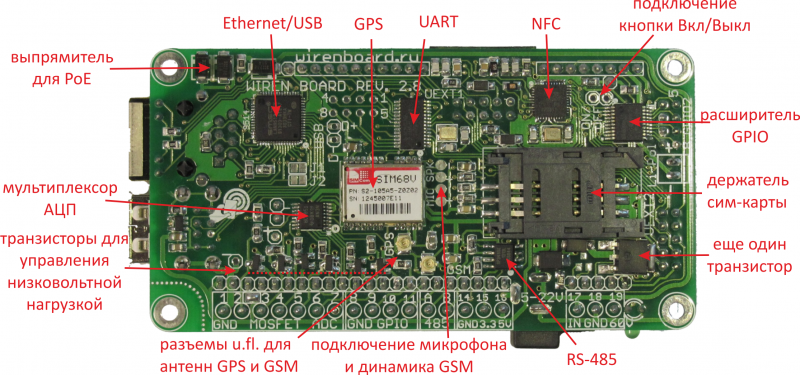 Извлечь подпись из файла