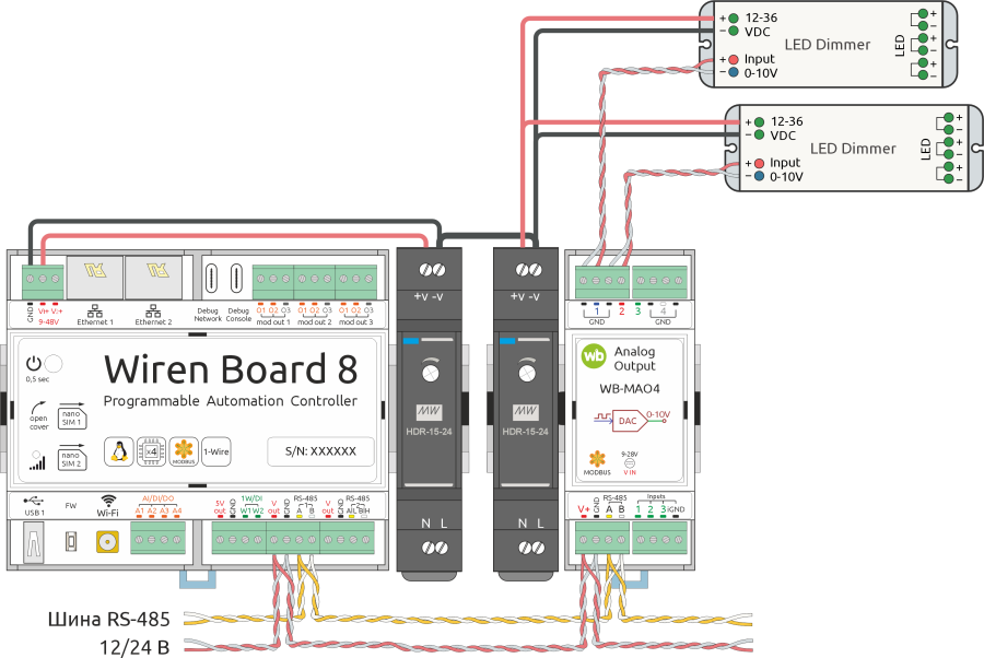 Wiren Board подключение выключателей. Wiren Board модуль в подрозетник. Подключение панелей управления к контроллеру Wiren Board. Контроллер для автоматизации Wiren Board 7 (КРНТ-ПЛК-в7).