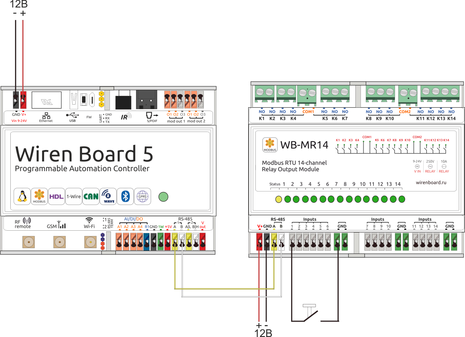 Wiren board подключение