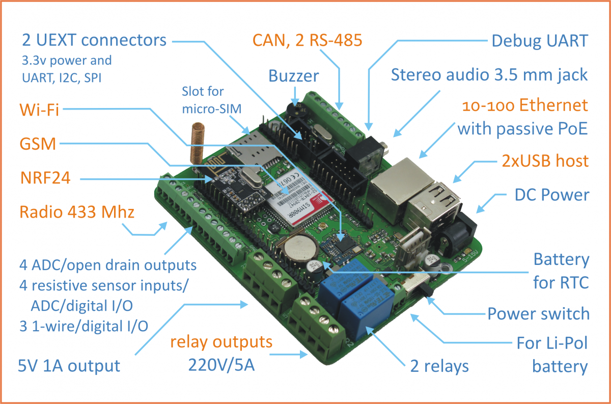 Wiren board 6. Контроллер Wiren Board 7. Ардуино Wiren Board. Wiren Board умный дом. Wiren Board реле.