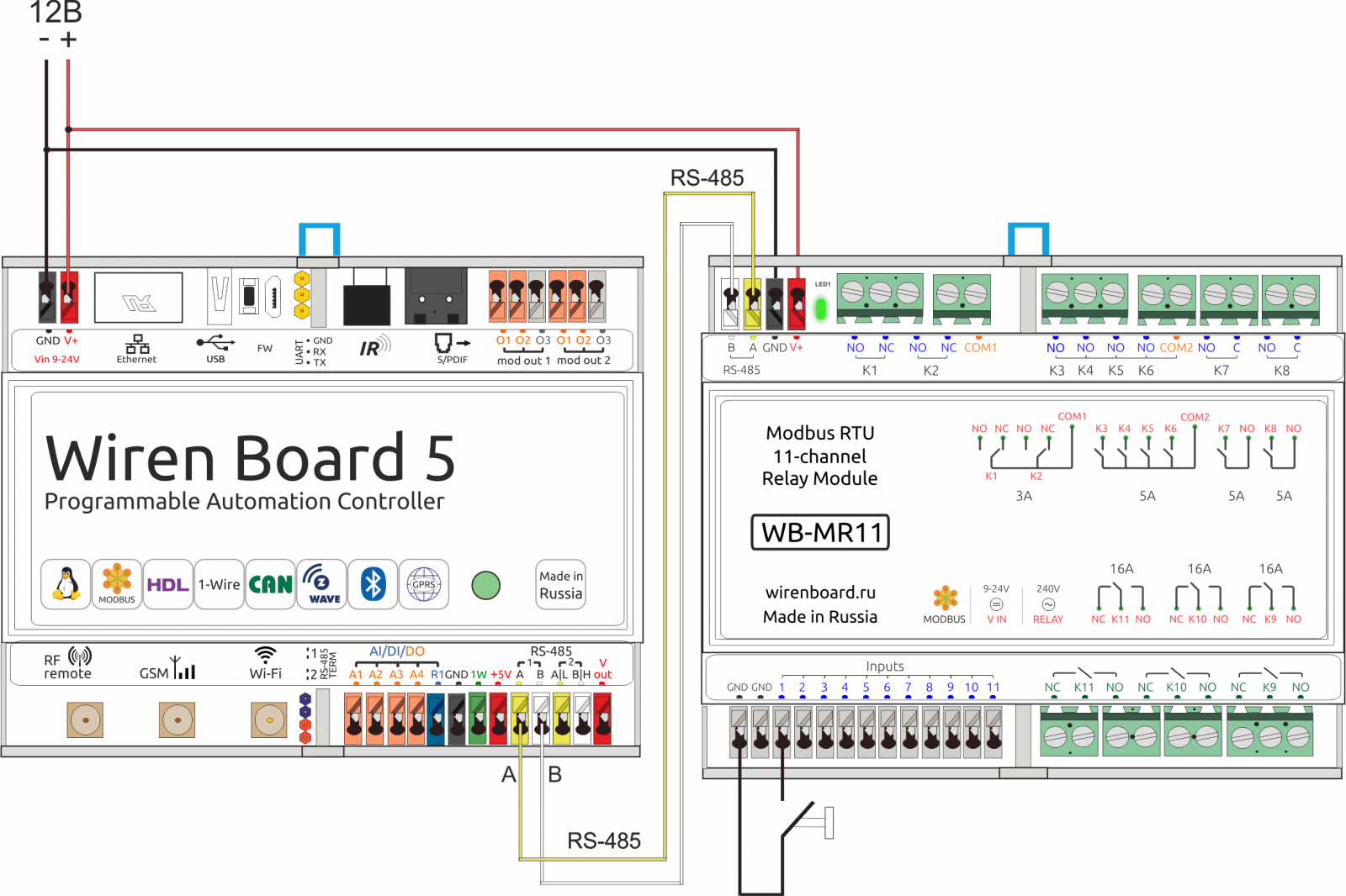 C 6 board. Wiren Board схема щита. Wiren Board реле. Wiren Board 6 схемы подключения. Wiren Board схема подключения.