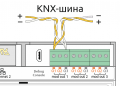 KNX connect controller.png