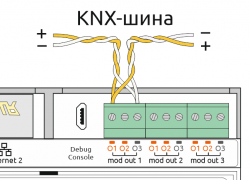 Модуль расширения KNX